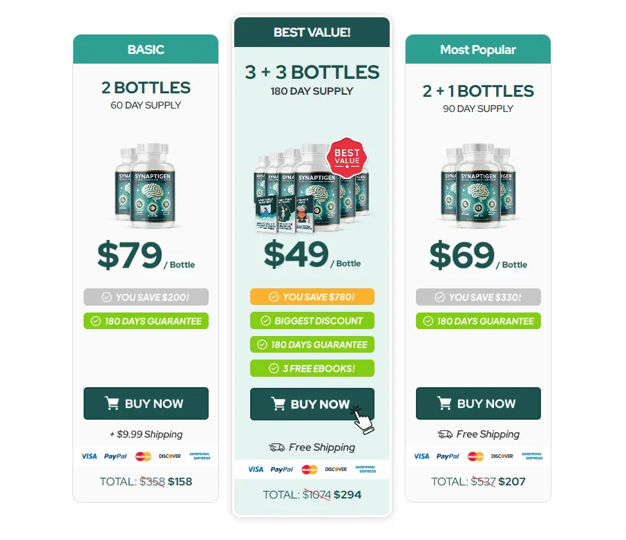 Buy Synaptigen